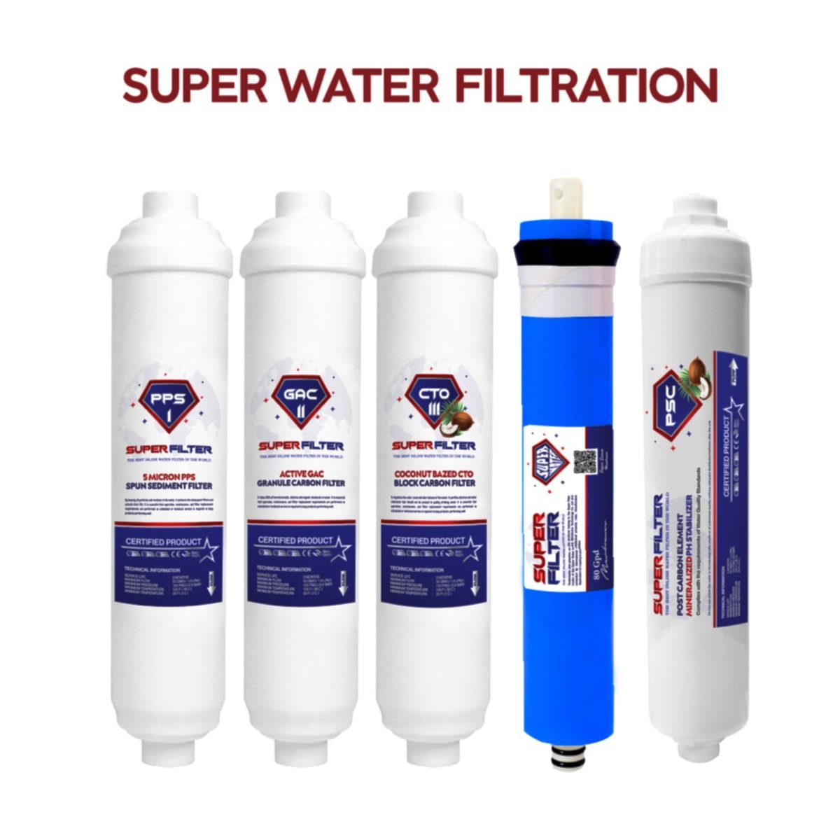 Super Water Pompasız Su arıtma Cihazı - Görsel 2